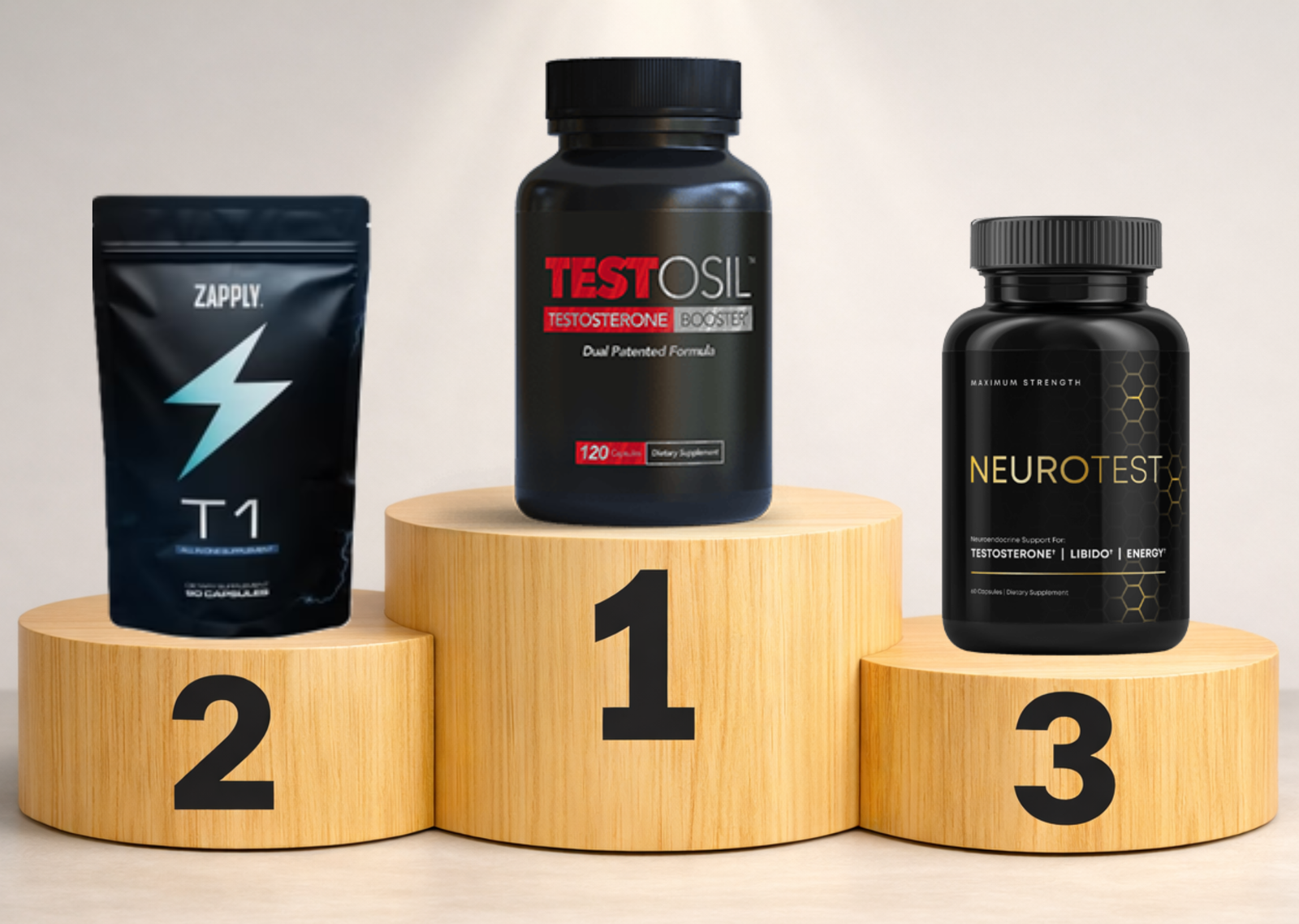 Top 3 testosterone supplements ranked with Testosil in first place, Zapply T1 in second, and NeuroTest in third based on ingredient quality, formulation, and overall value.